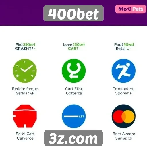 Métodos de pagamento disponíveis no 400bet